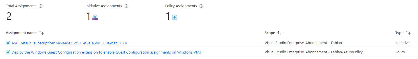 /azure-persistence-azure-policy-guest-configuration/images/AssignedPolicies.png /azure-persistence-azure-policy-guest-configuration/images/AssignedPolicies.png