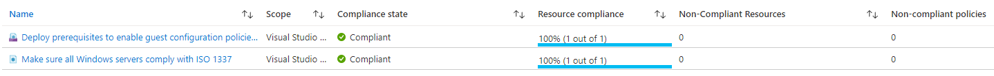 /azure-persistence-azure-policy-guest-configuration/images/CompliantMaliciousPolicy.png /azure-persistence-azure-policy-guest-configuration/images/CompliantMaliciousPolicy.png