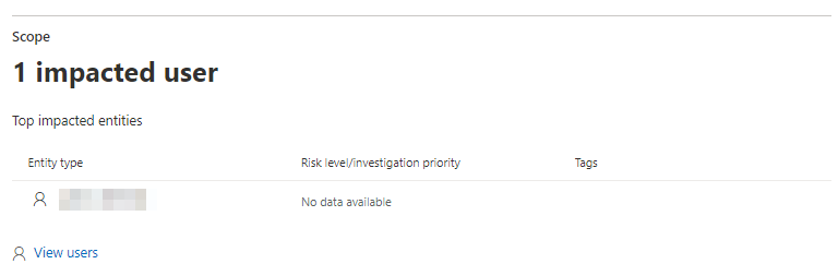 /en/alert-sensitive-ad-groups-mdi/images/ImpactedUser.png /en/alert-sensitive-ad-groups-mdi/images/ImpactedUser.png