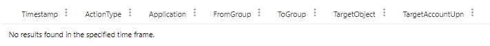 /en/alert-sensitive-ad-groups-mdi/images/NoResultFound.png /en/alert-sensitive-ad-groups-mdi/images/NoResultFound.png