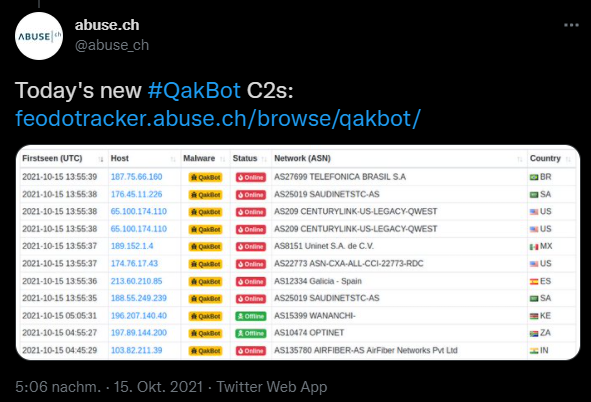 /en/automated-response-c2-traffic-devices/images/TwitterFeed.png /en/automated-response-c2-traffic-devices/images/TwitterFeed.png