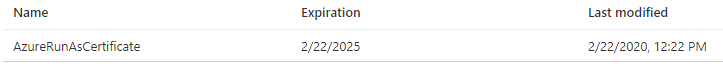 /en/azure-attack-paths/images/AzureRunAsCertificate.png /en/azure-attack-paths/images/AzureRunAsCertificate.png