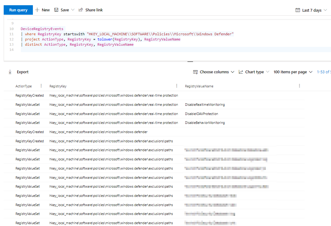 Create persistent Defender AV exclusions and circumvent Defender for