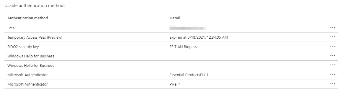 /en/journey-passwordless-microsoft-authenticator/images/AzurePortalAuthenticationMethods.png /en/journey-passwordless-microsoft-authenticator/images/AzurePortalAuthenticationMethods.png