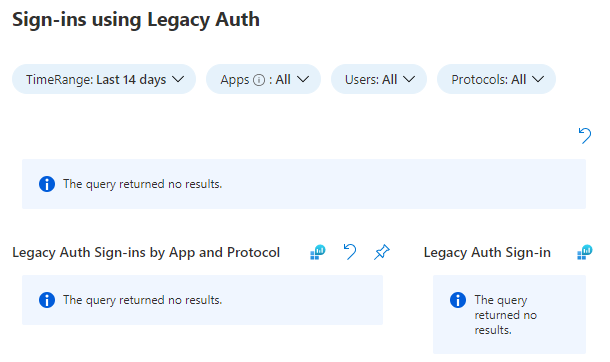 /legacy-authentication-kontrolliert-abschalten-abschaltung/images/NoMoreSign-insUsingLegacyAuth.png /legacy-authentication-kontrolliert-abschalten-abschaltung/images/NoMoreSign-insUsingLegacyAuth.png
