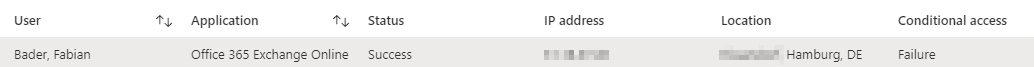 /legacy-authentication-kontrolliert-abschalten-die-ersten-90-prozent/images/AzureADSignInLogsActiveSync.png /legacy-authentication-kontrolliert-abschalten-die-ersten-90-prozent/images/AzureADSignInLogsActiveSync.png