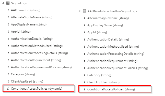 /til-operator-mvexpand-expanded-expression-expected-dynamic-type/images/DifferenceInAttributeType.png /til-operator-mvexpand-expanded-expression-expected-dynamic-type/images/DifferenceInAttributeType.png